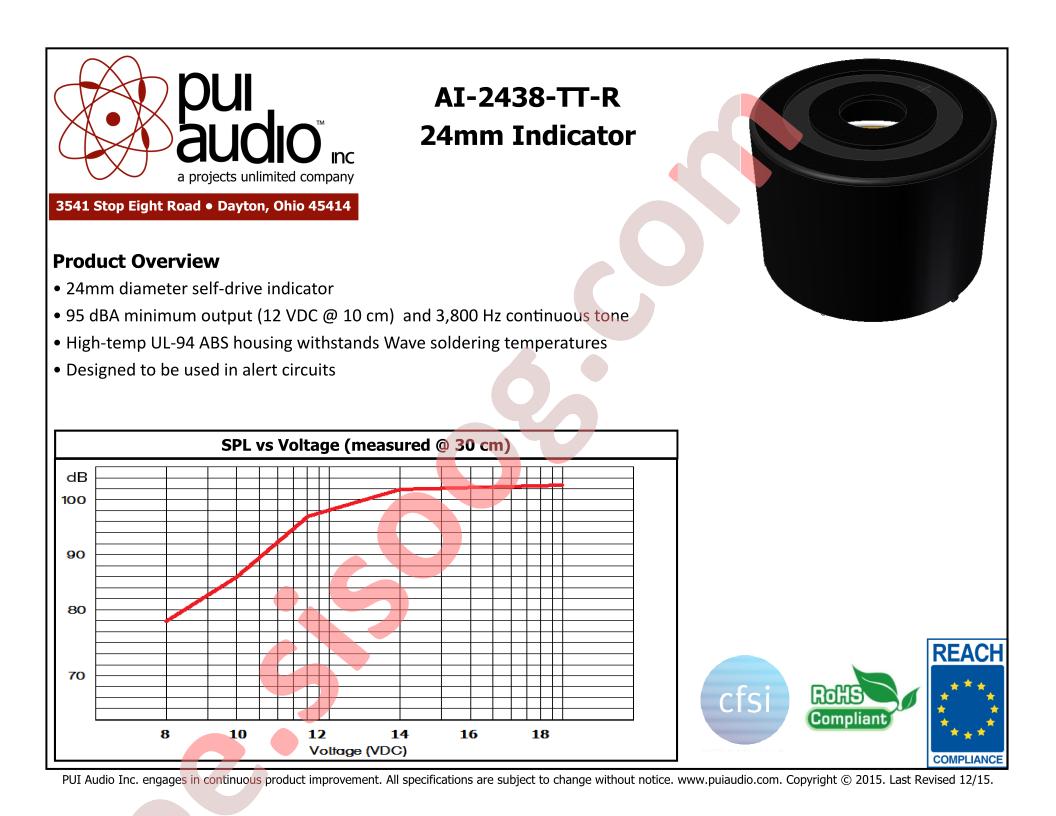 AI-2438-TT-R