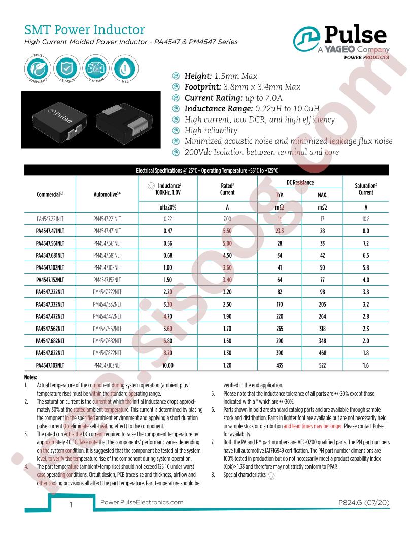PM4547.471NLT