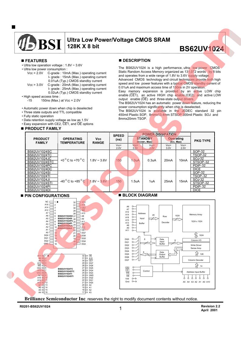 BS62UV1024DC