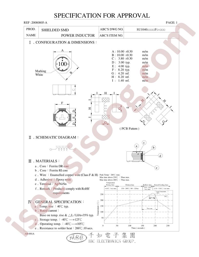 SU1040221YF