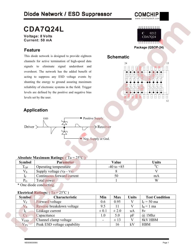 CDA7Q24L