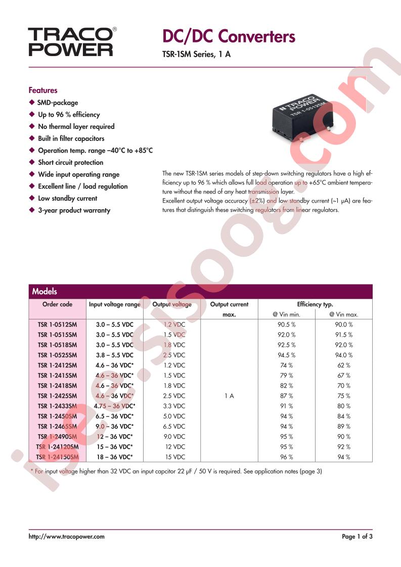 TSR1-0512SM