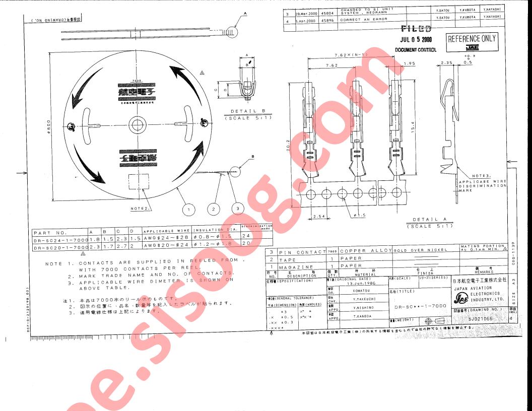 DR-SC20-1-7000