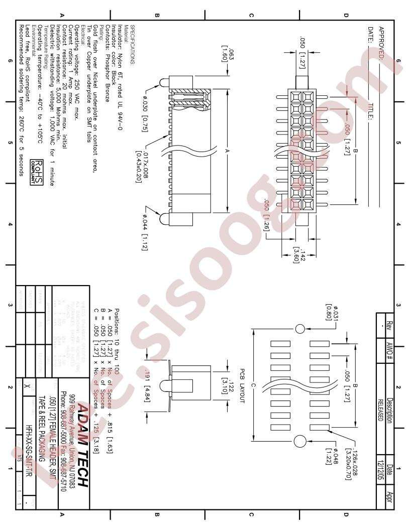 HFH-XX-SG-SMT-TR