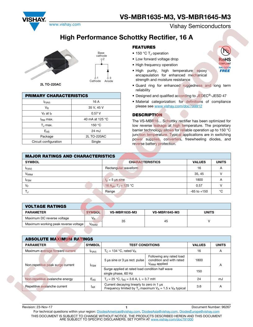 VS-MBR1635-M3