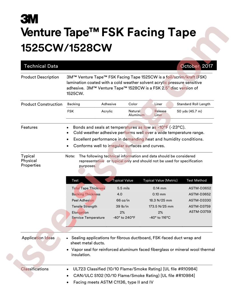 1525CW