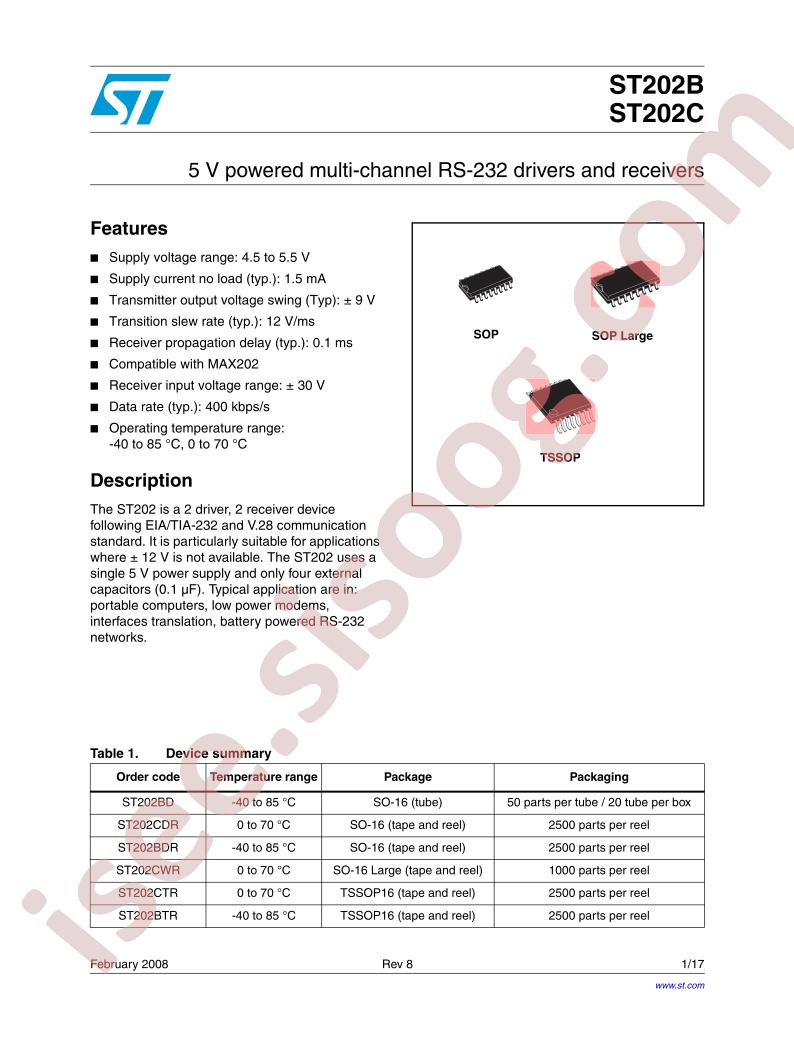 ST202CWR
