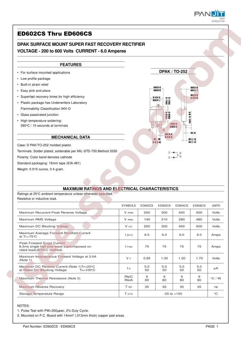 ED603CS