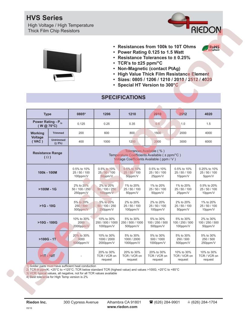 HVS0805-100KJ8