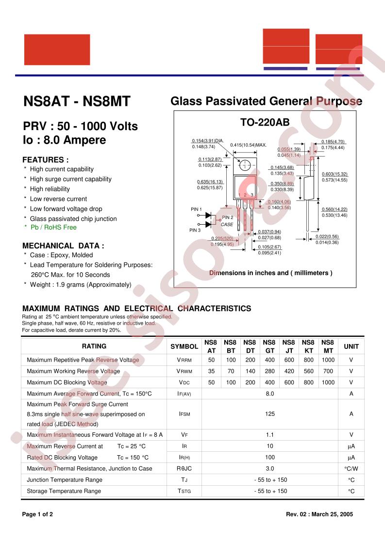 NS8AT