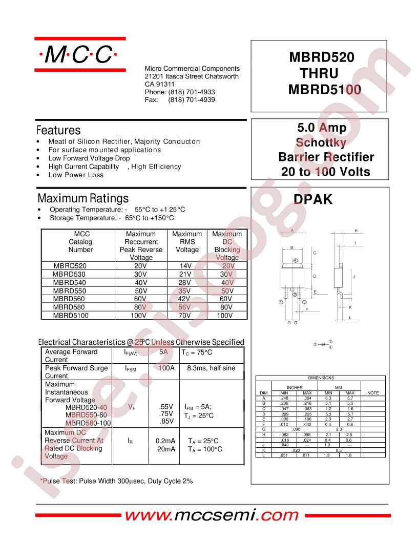 MBRD520