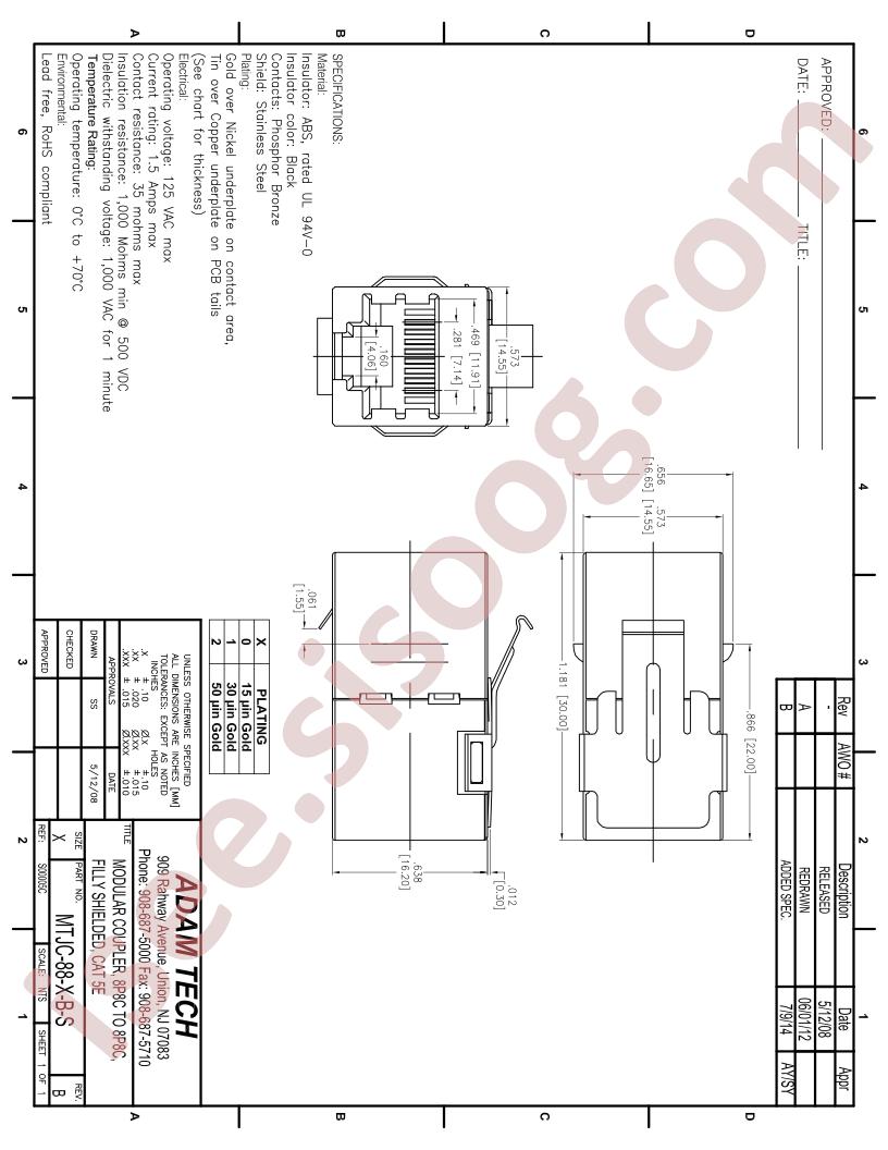 MTJC-88-X-B-S