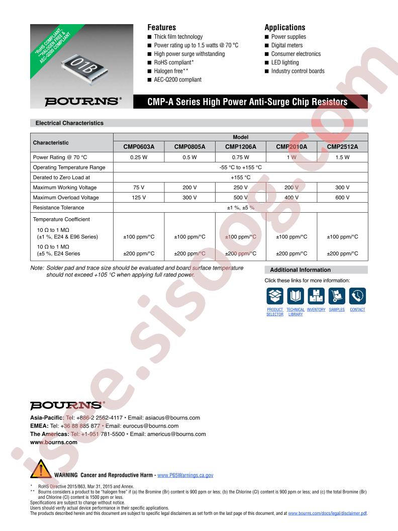 CMP2512AJW-1002ELF