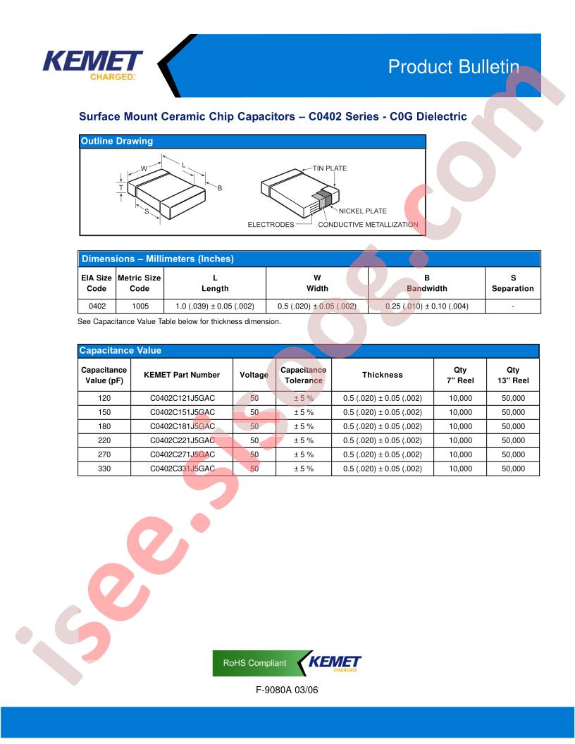 C0402C151J5GAC