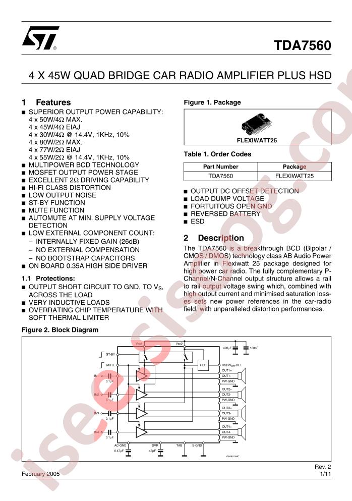 TDA7560_05