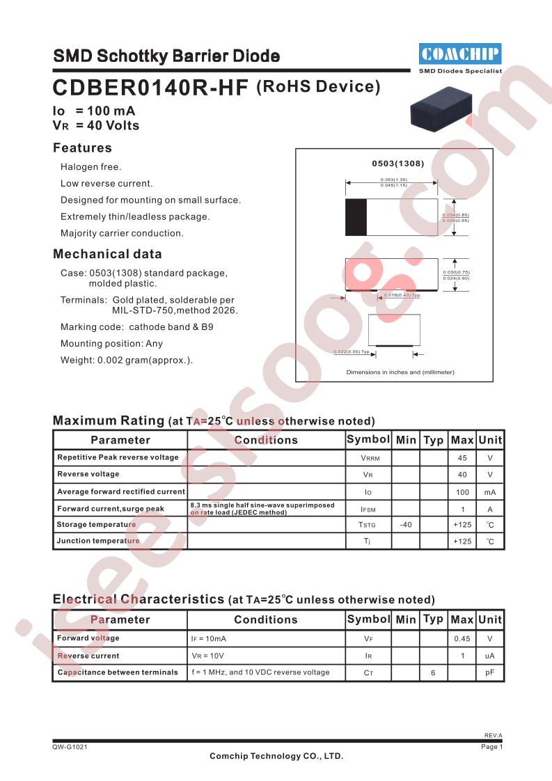 CDBER0140R-HF