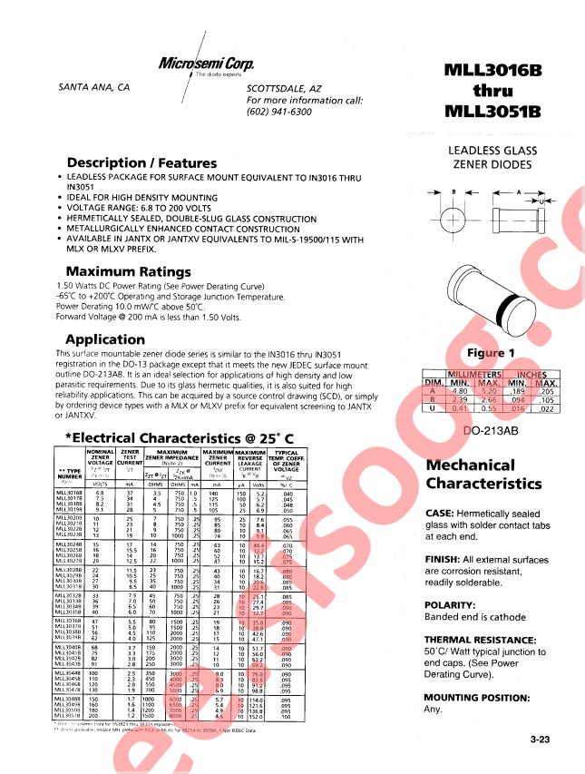 MLL3017B