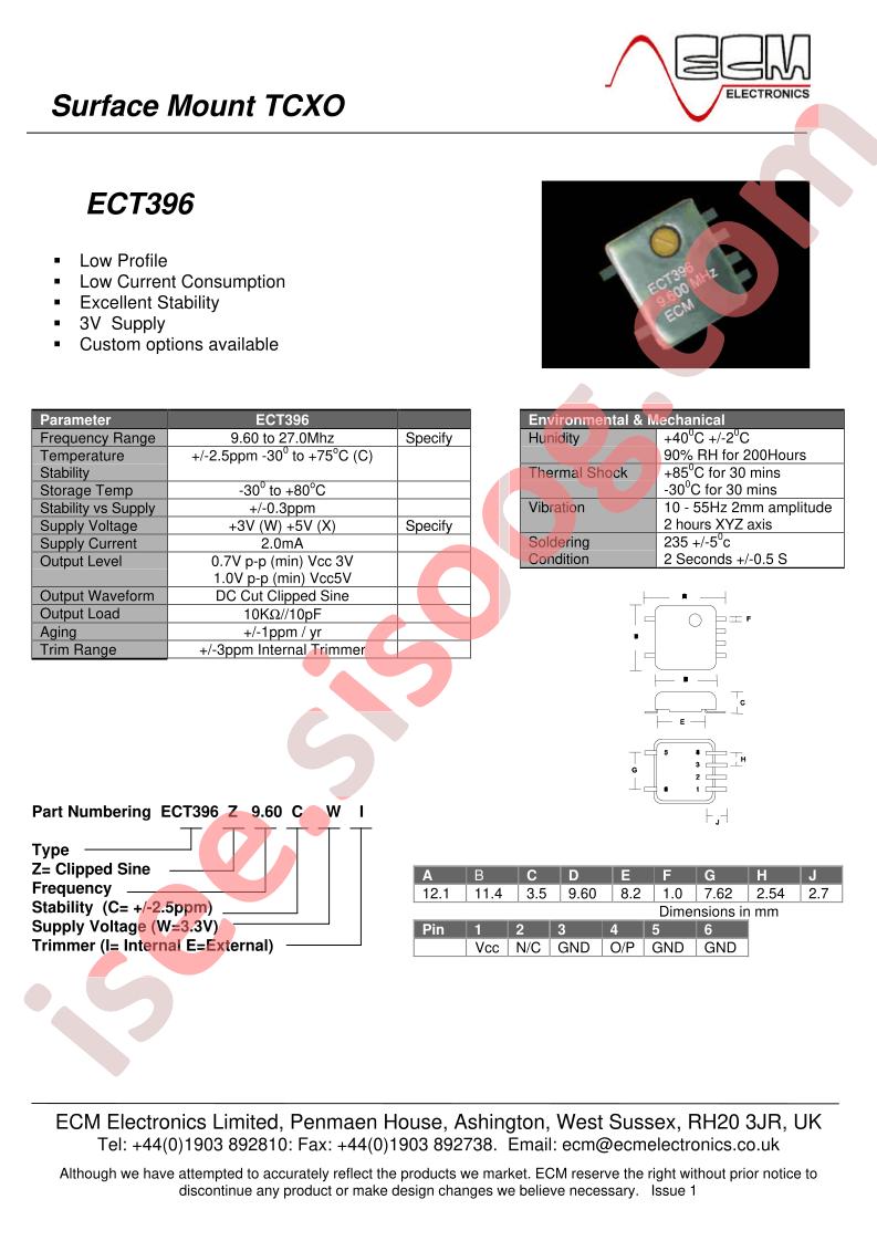 ECT396
