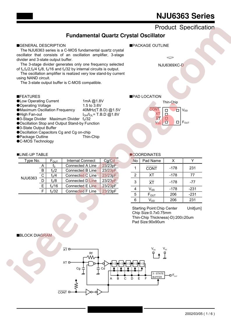 NJU6363
