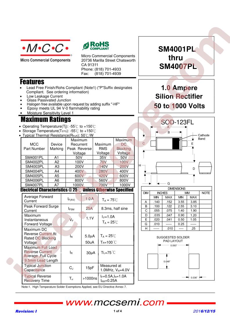 SM4001PL_16