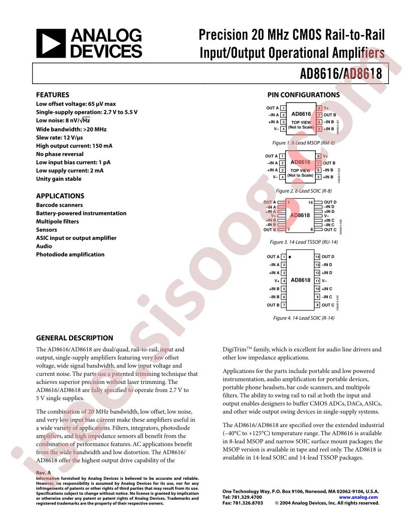 AD8616