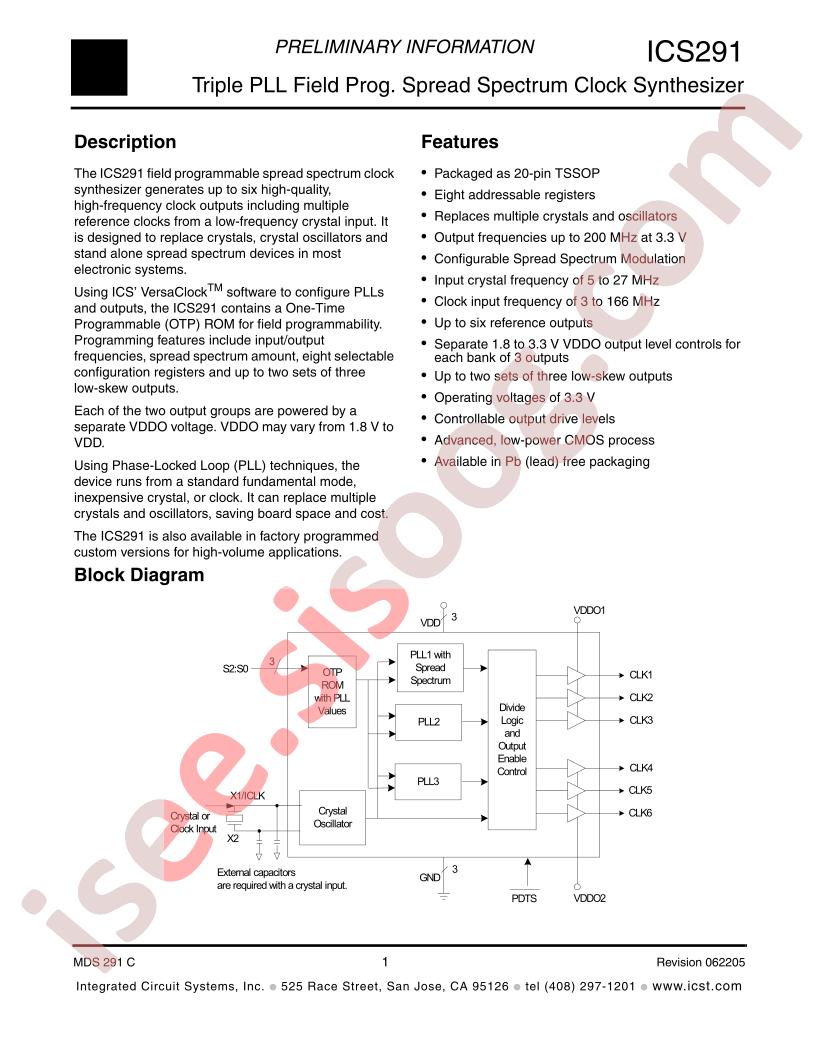 ICS291