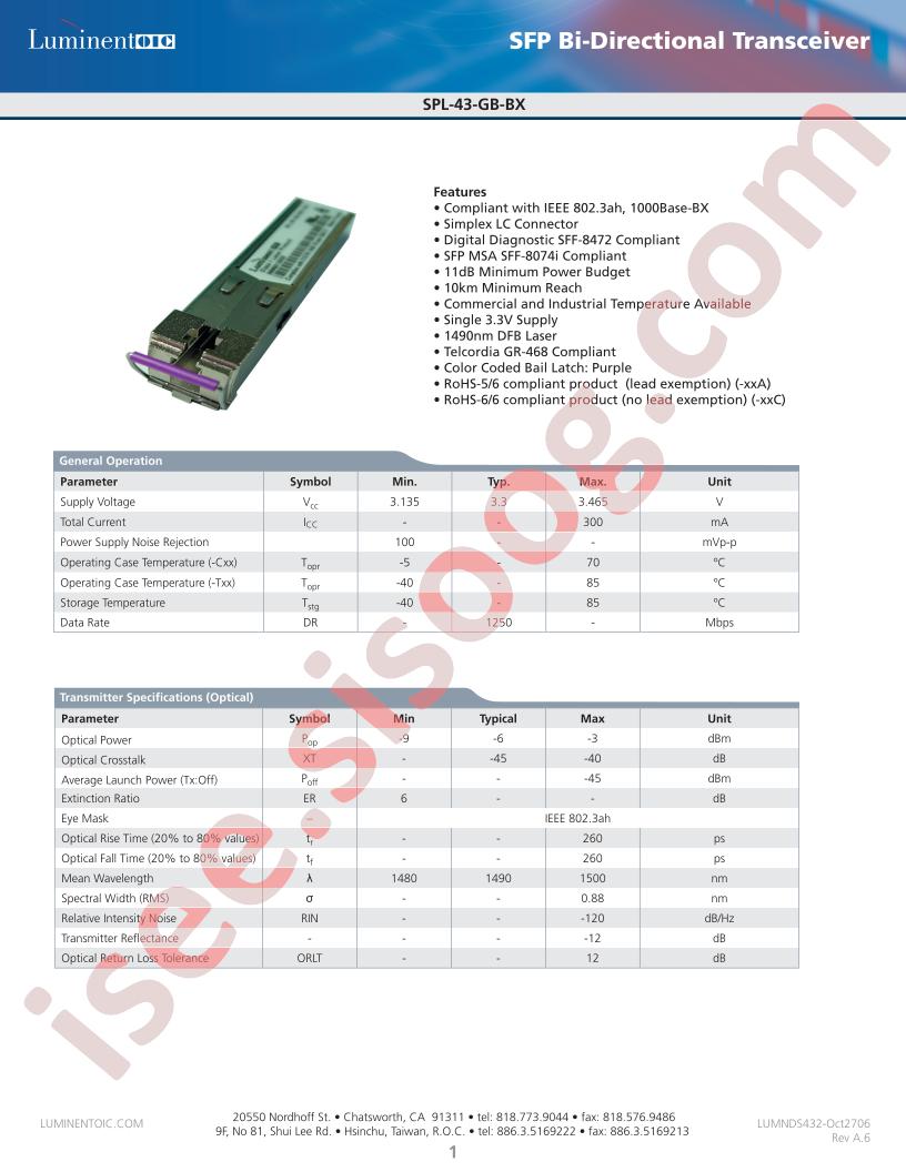 SPL-43-GB-BX-CNA