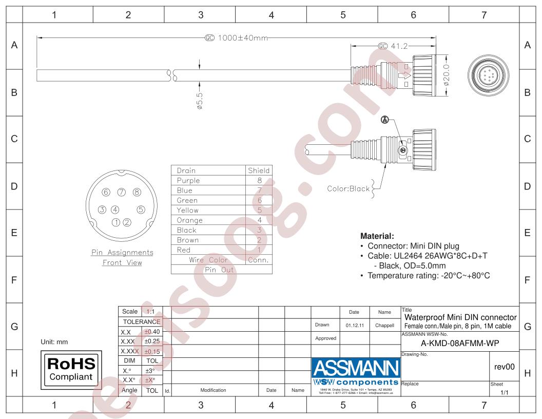 A-KMD-08AFMM-WP