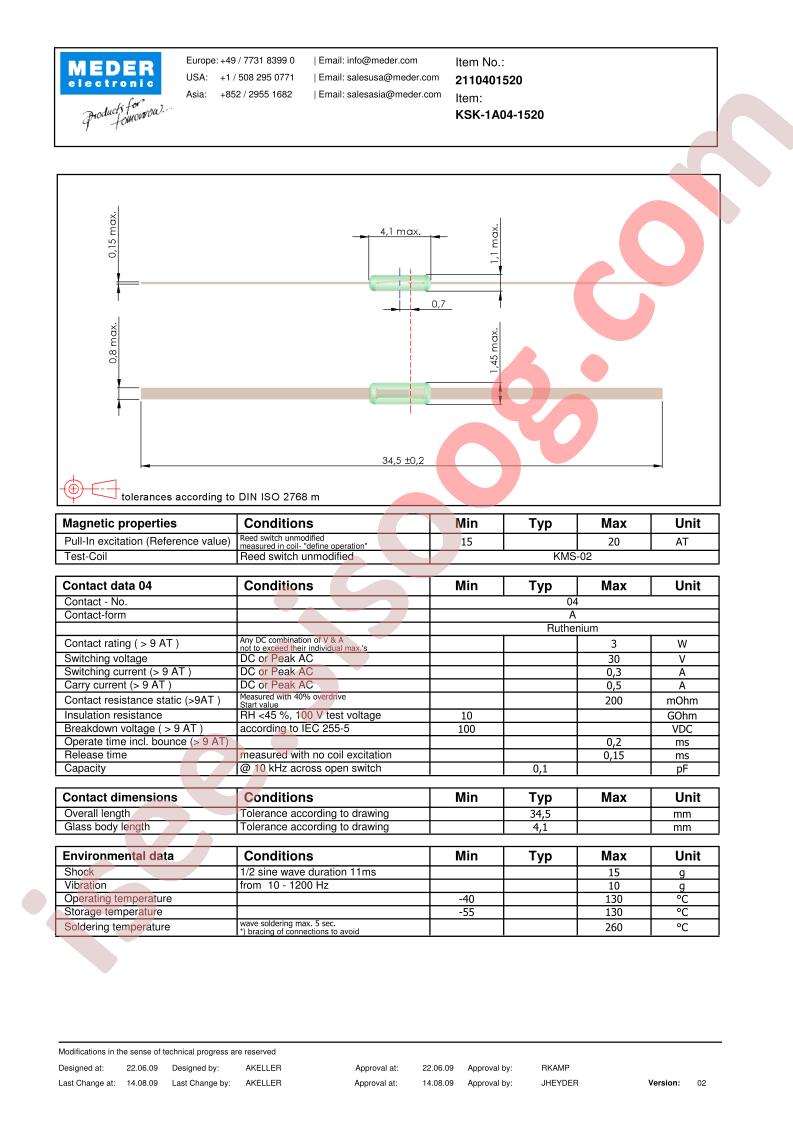 KSK-1A04-1520