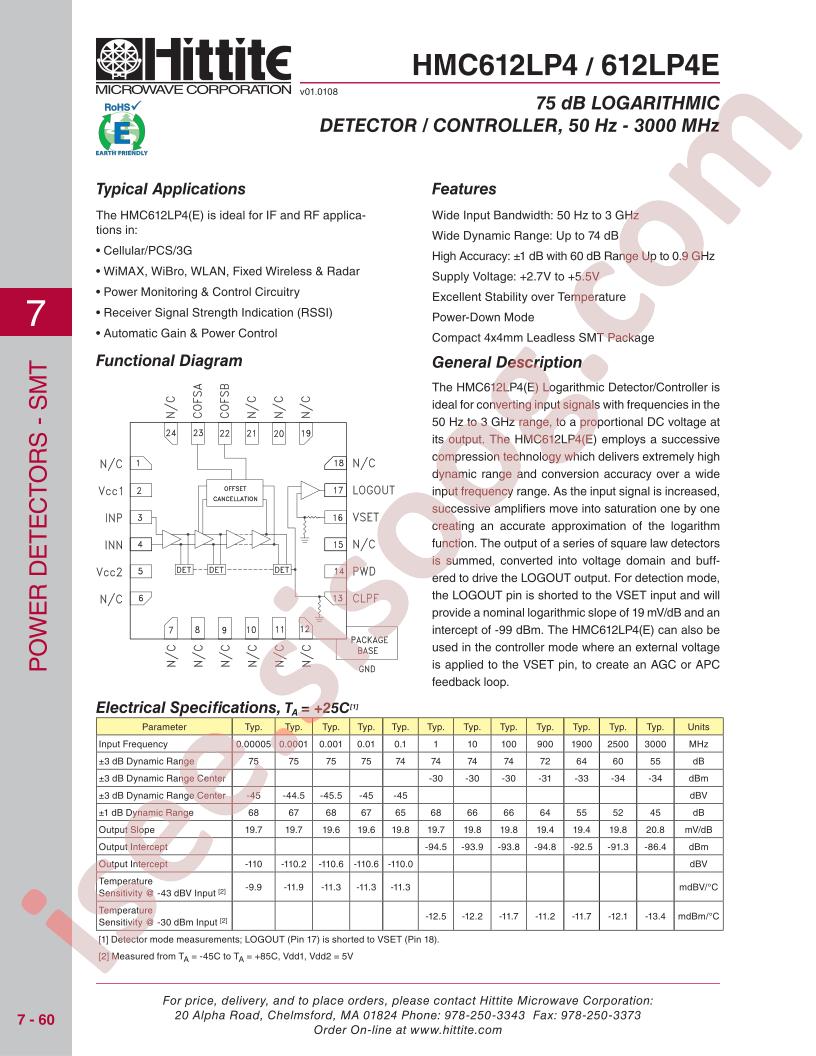 HMC612LP4E