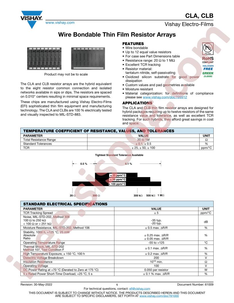 CLA0930002DFCG