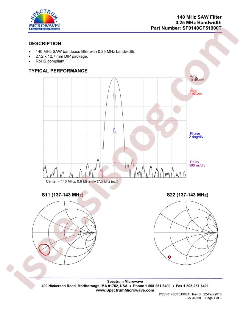SF0140CF51900T