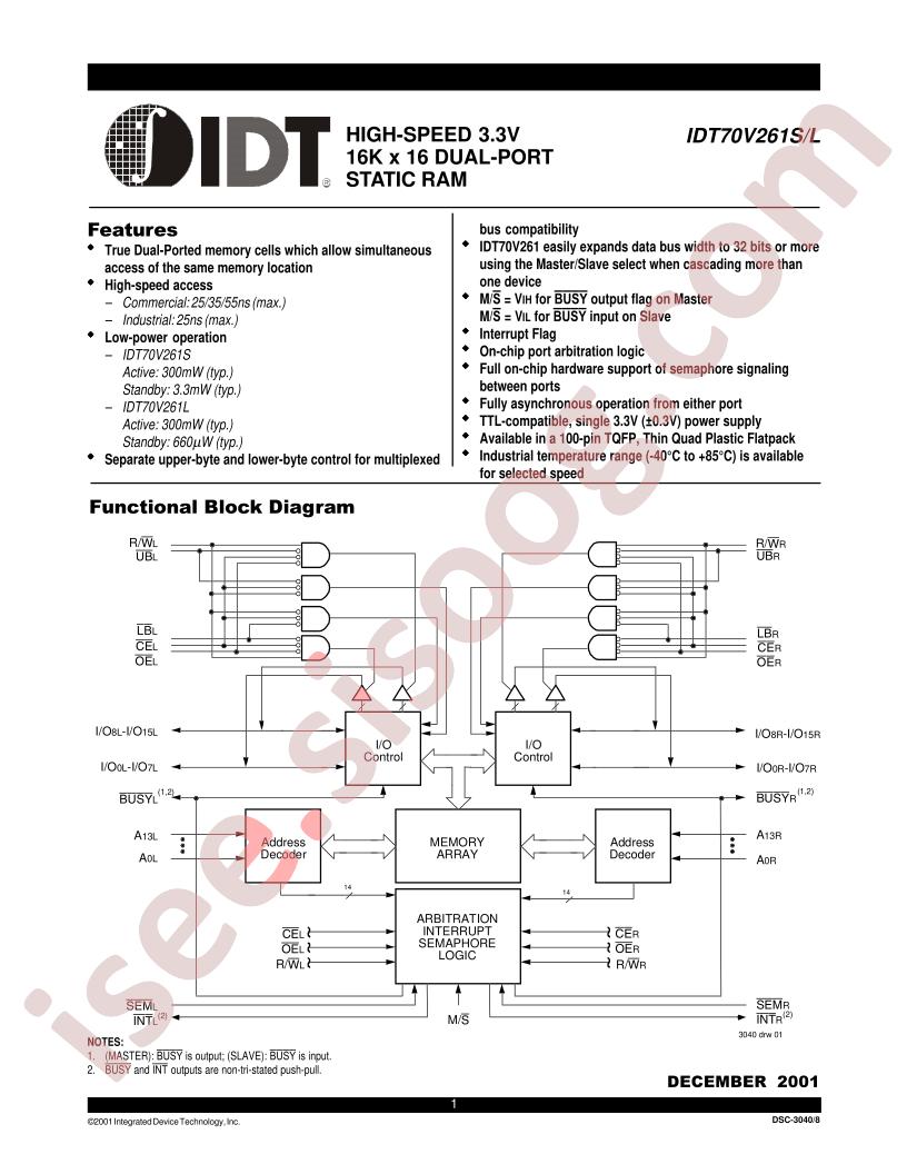 IDT70V261S