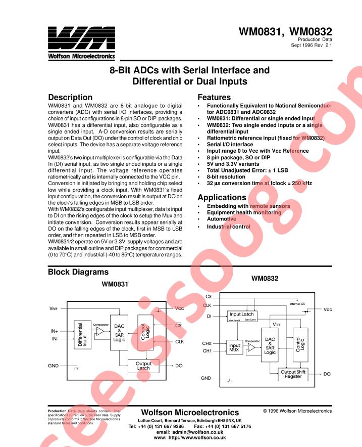 WM0832CD