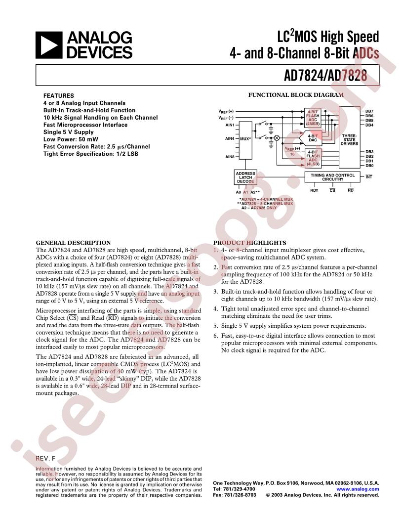 AD7824CQ