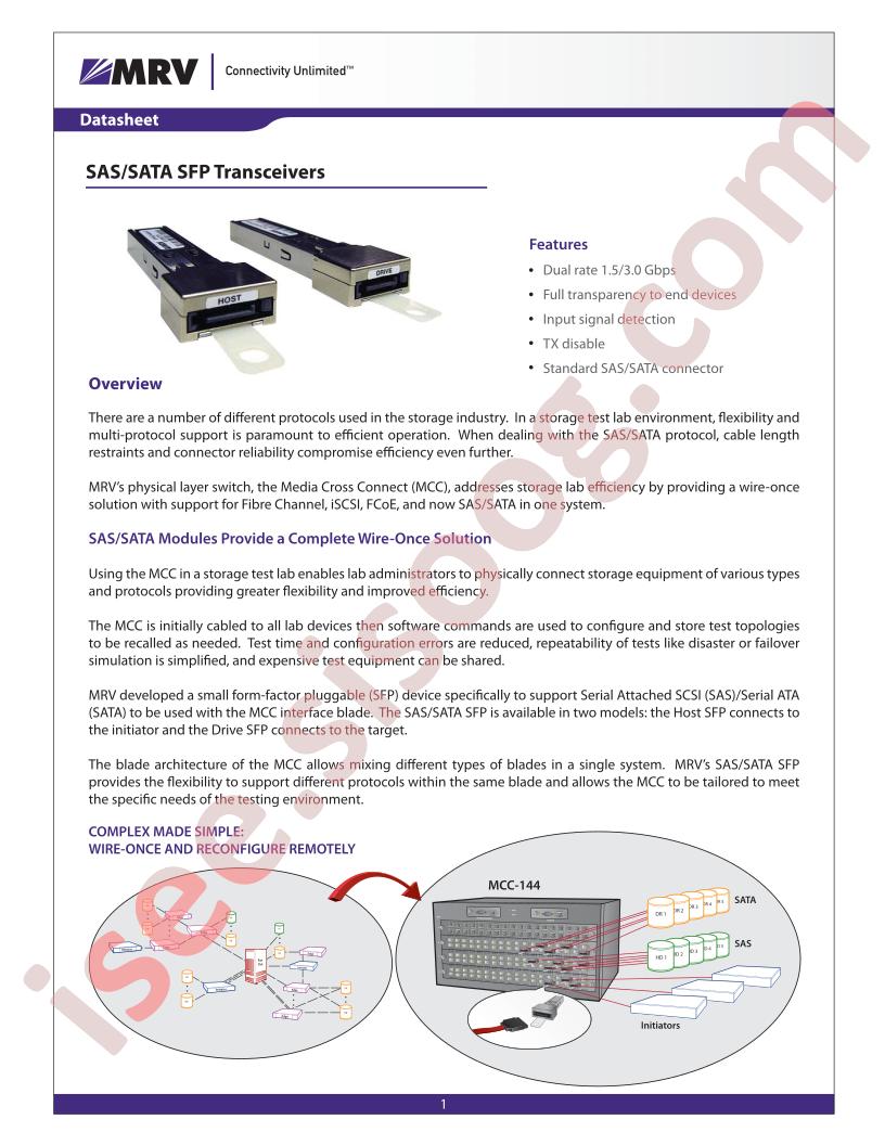 SFP-SATA-SAS-DR