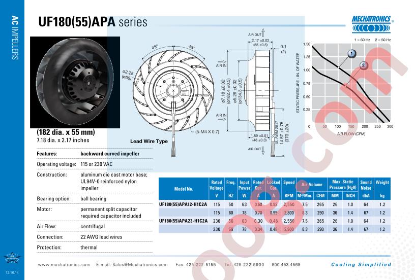 UF180(55)APA12-H1C2A