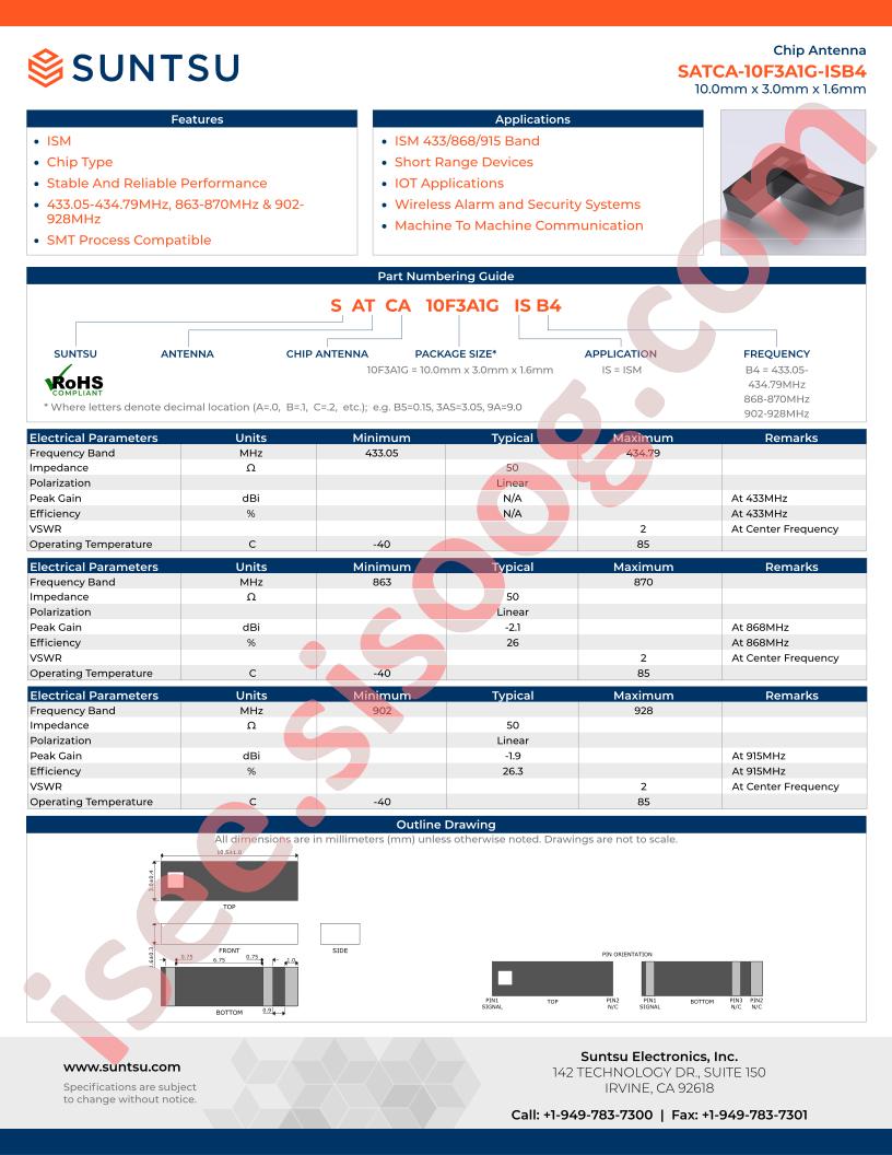 SATCA-10F3A1G-ISB4