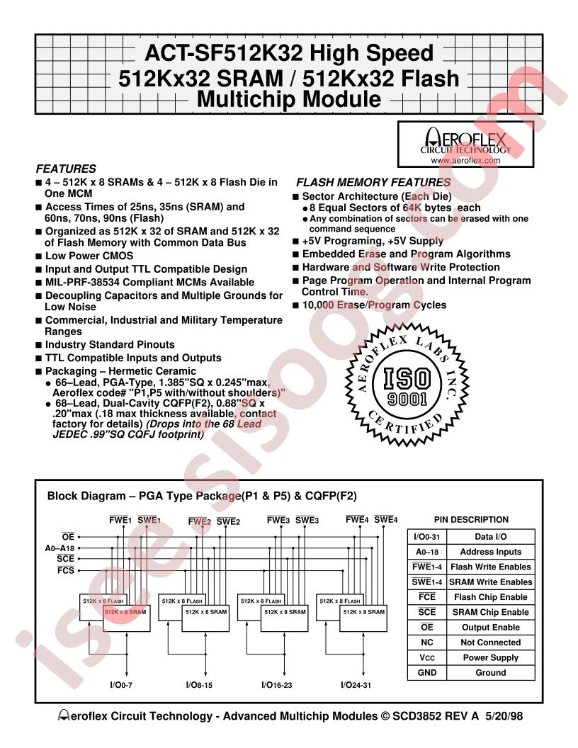 ACT-SF512K32