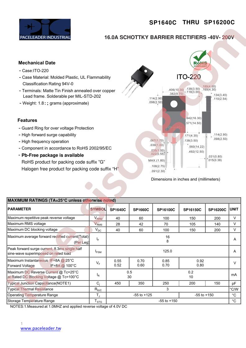 SP16100C