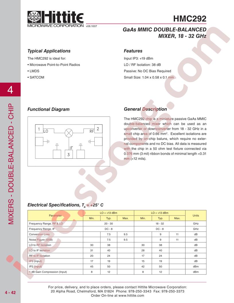 HMC292_09