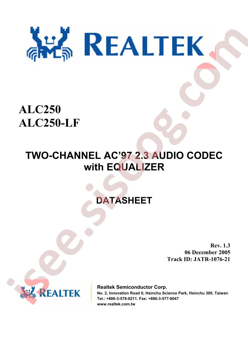 ALC250
