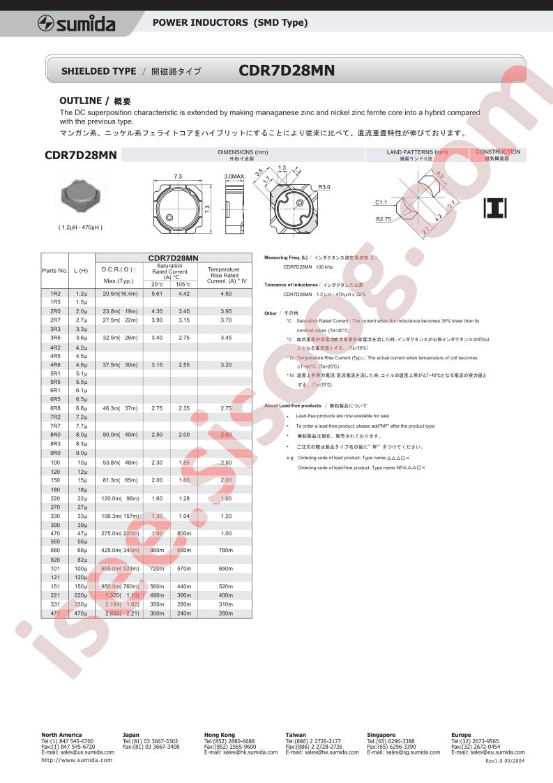 CDR7D28MN
