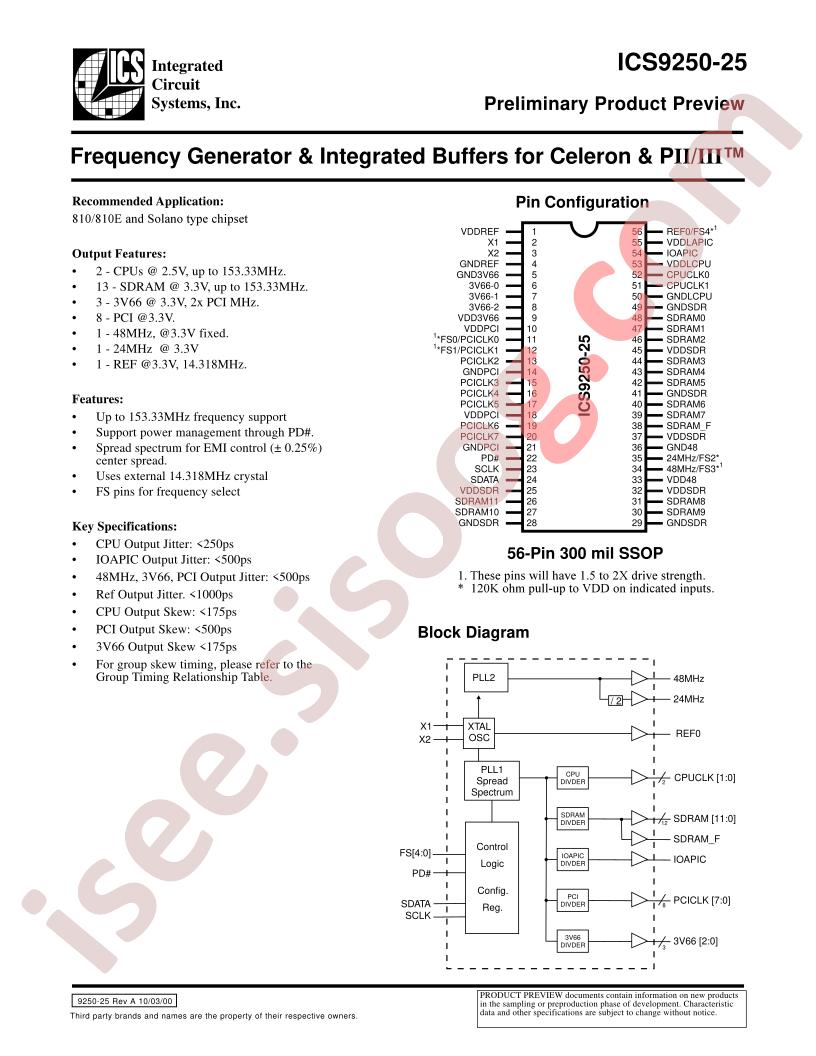 ICS9250-25