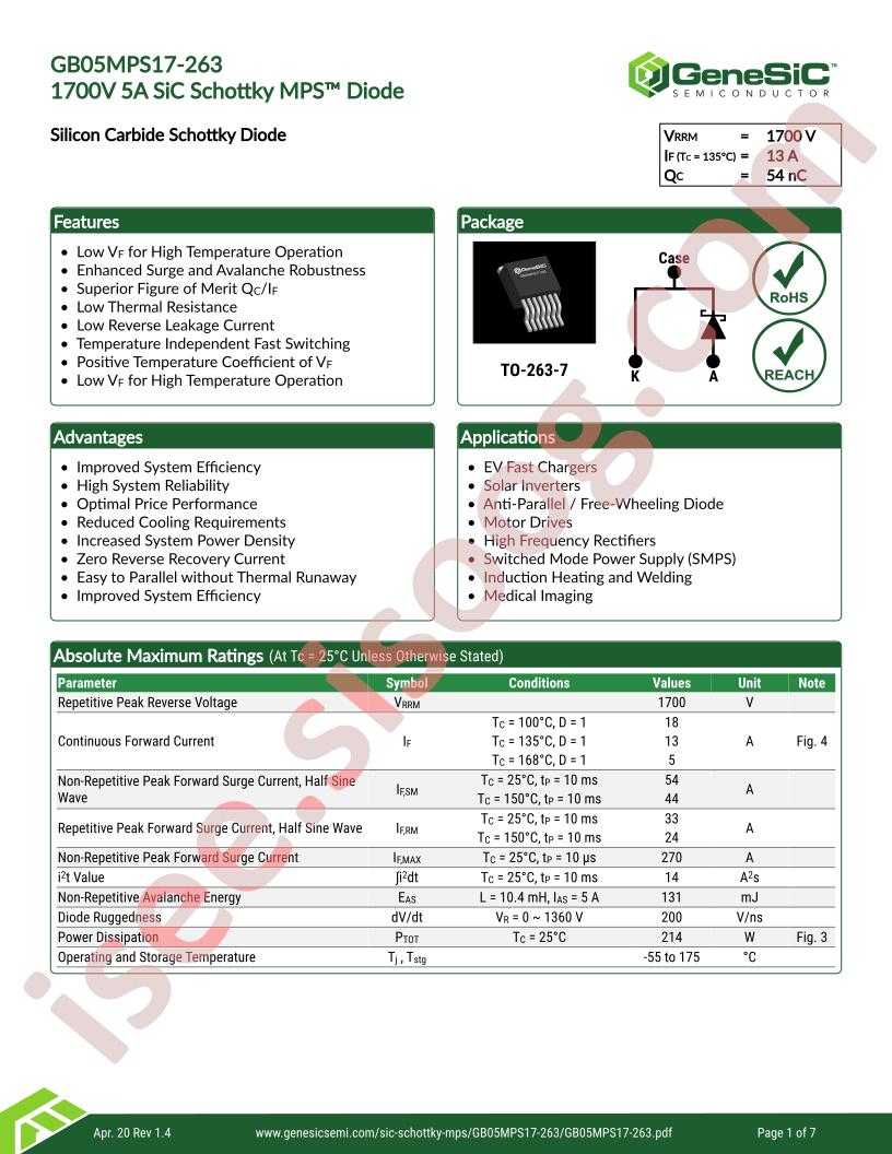 GB05MPS17-263