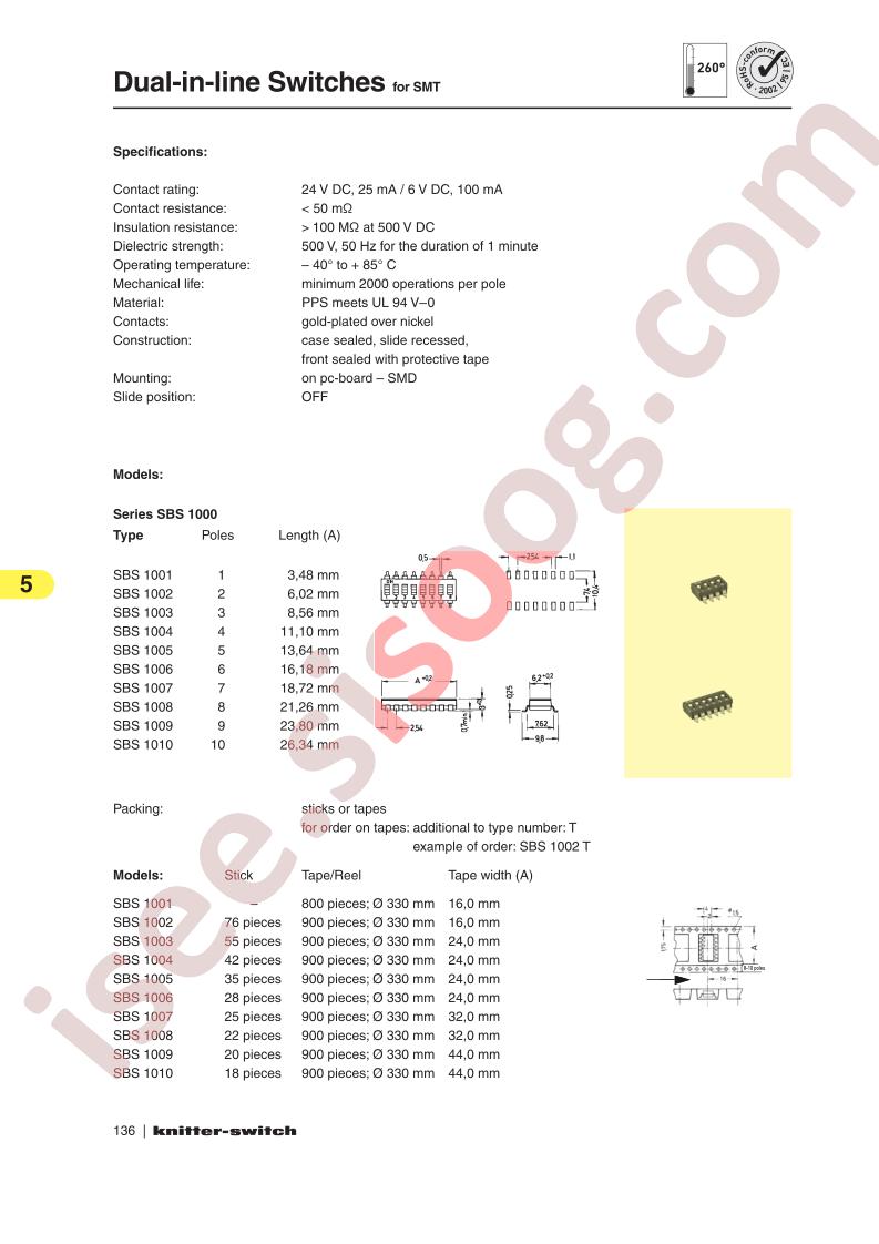 SBS1002T