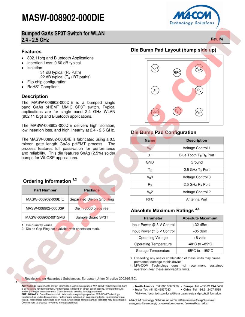 MASW-008902-000DIE