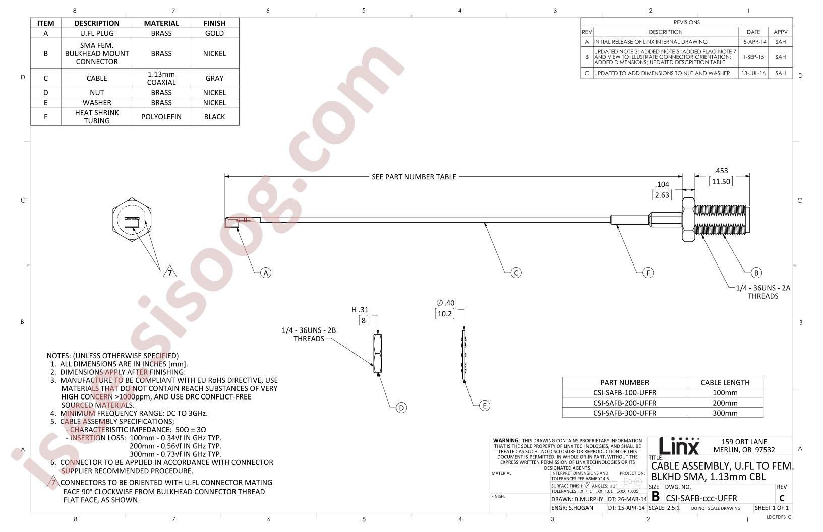 CSI-SAFB-300-UFFR