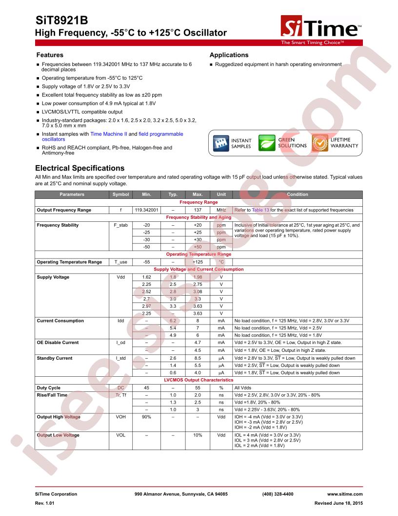 SIT8921B