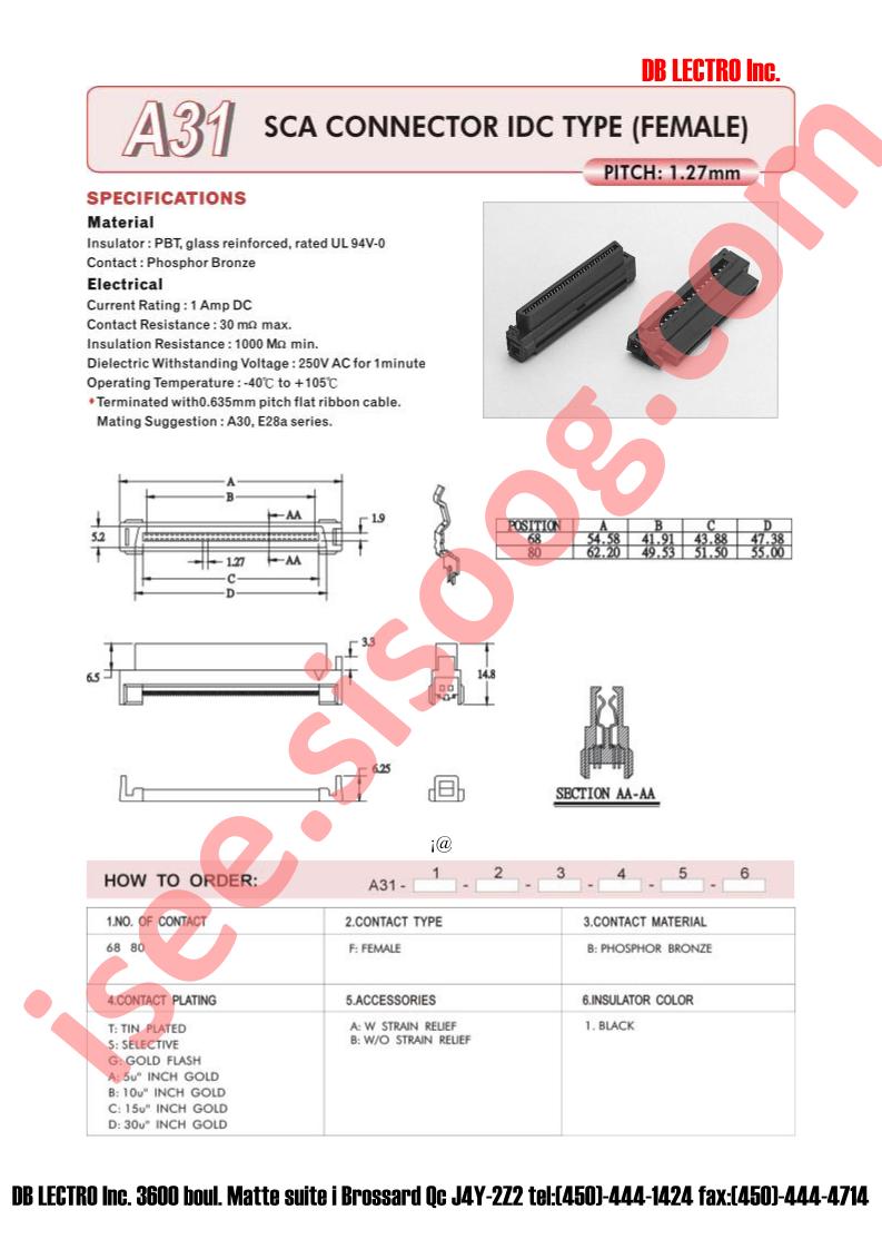A3168FBGA1